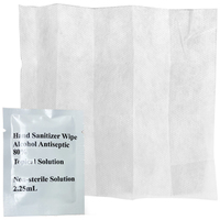 Hand Sanitizer Wipes 80% Alcohol