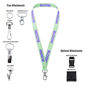 Photo of 5/8" Flat Polyester Lanyard