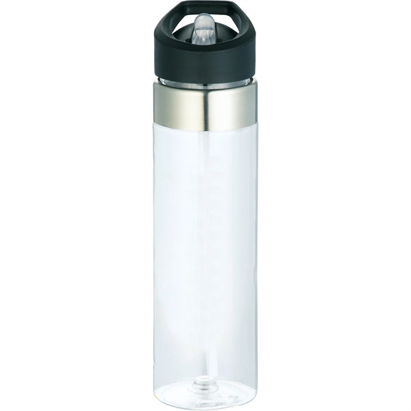 Clear color option for Kensington Bpa Free Tritan™ Sport Bottle 20oz