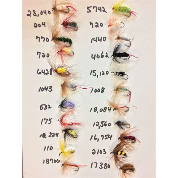 Brown color option for Fly Fishing Flies