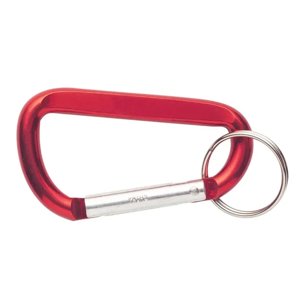 Red color option for Carabiners With Keyring