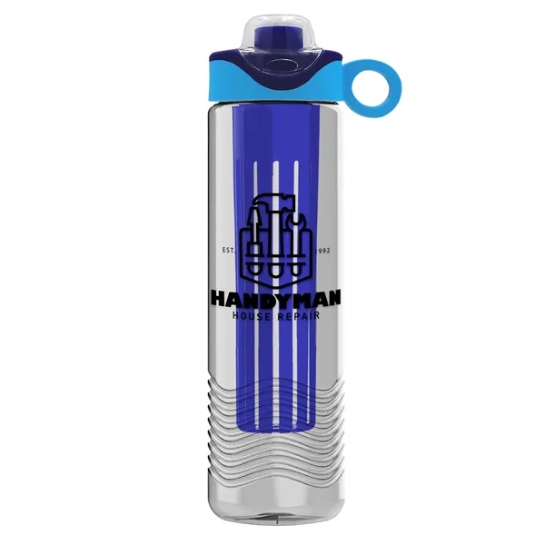 Clear color option for Garyline® Wave Tritan® Bottle With Two Tone Drink Thru Li...