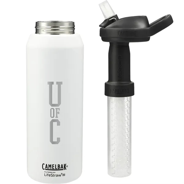 White (Wh) color option for Camel Bak Eddy+ 32oz Vss Filtered By Life Straw