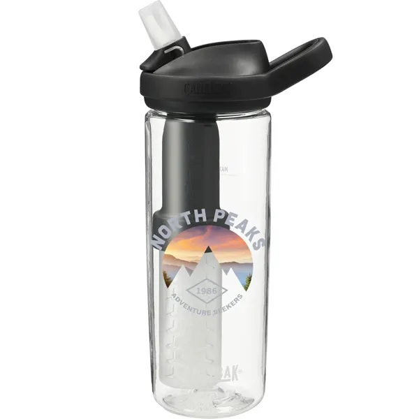 Clear (Cl) color option for Camel Bak Eddy+ 20oz W/ Tritan™ Renew Filtered By L
