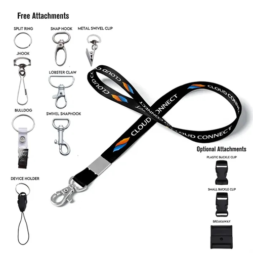 Main photo of 1/2" Dye Sublimated Lanyard