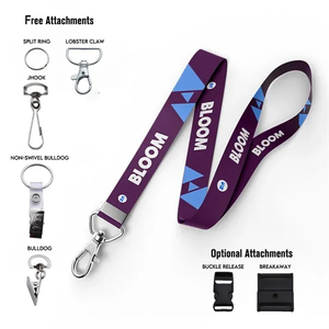 Photo of 3/4" Dye Sublimated Lanyard